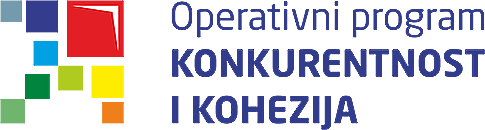 op konkurentnost i kohezija logo